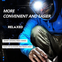 Load image into Gallery viewer, LED Hands Free Flashlight Adjustable Headlight