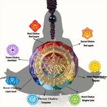 Load image into Gallery viewer, Geometric Sri Yantra Pendant Necklace