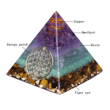 Load image into Gallery viewer, Crystal Orgonite Healing Pyramid Stone
